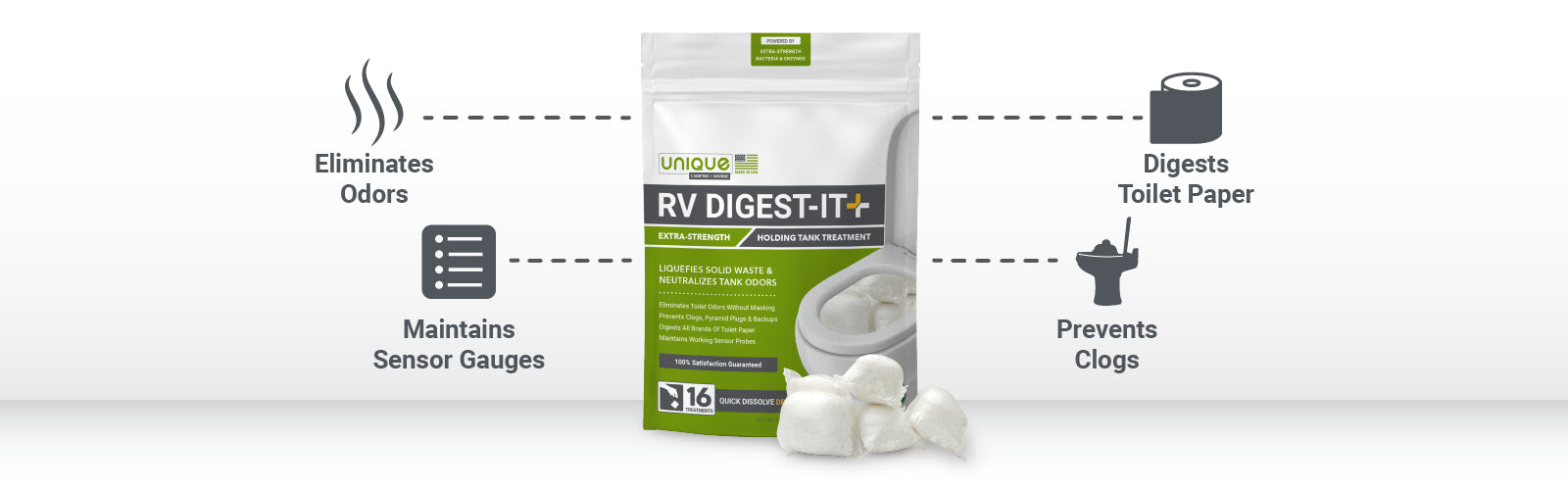 RV Digest-It+ Drop-In Pods Extra Strength Holding Tank Treatment. Unique Camping + Marine