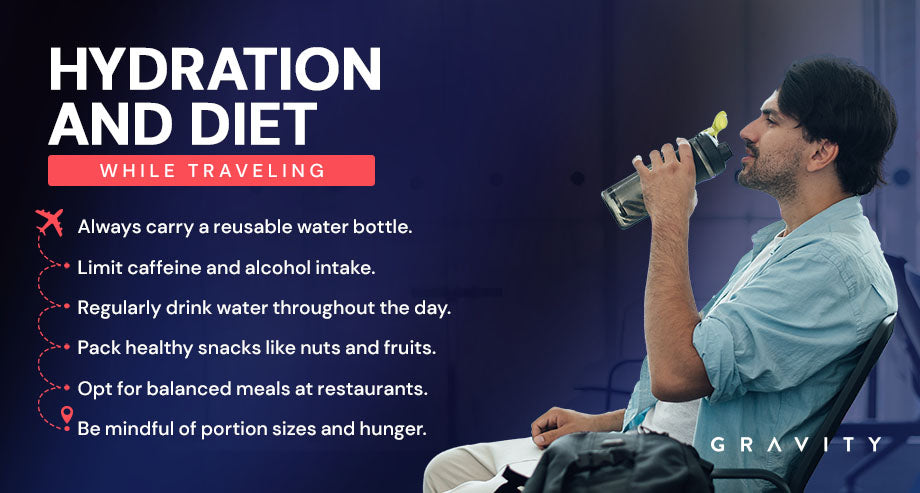 hydration and diet