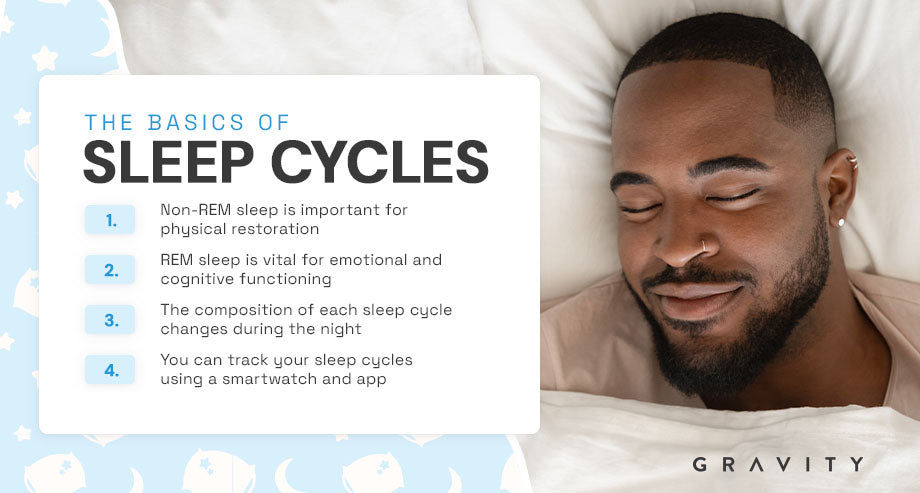 The Basics of Sleep Cycles