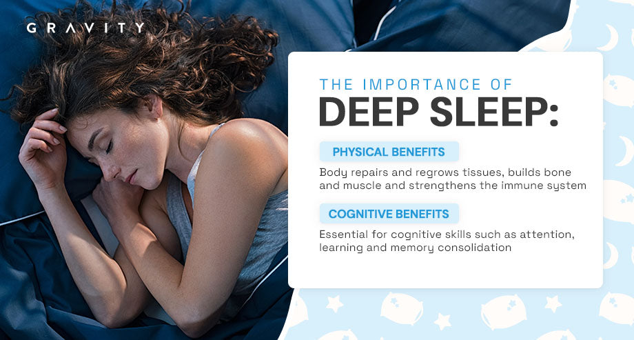 The Importance of Deep Sleep