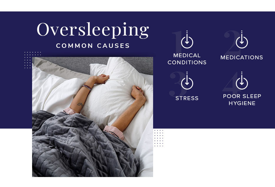 Causes and Effects of Oversleeping
