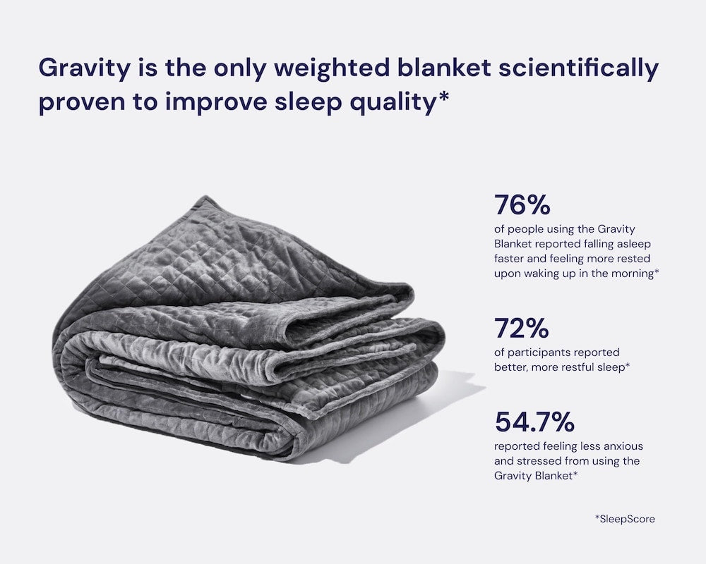 Gravity Weighted Blanket Gravity Blankets