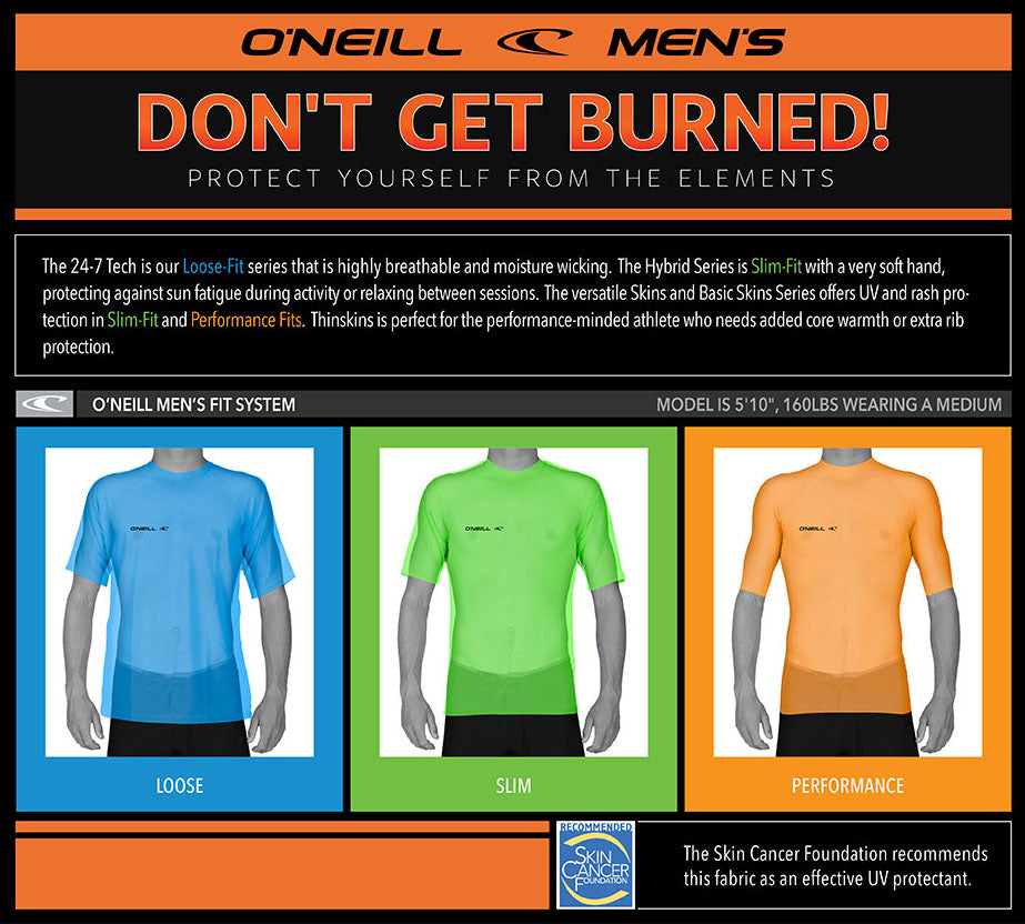 O Neill Wetsuit Size Chart Mens