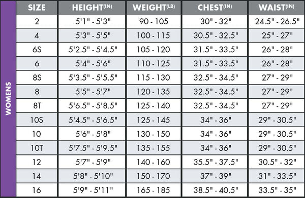 Womens Wetsuits Size Chart