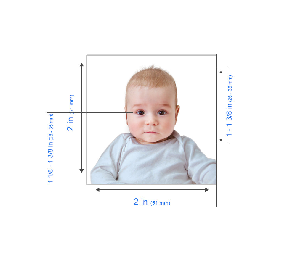 Infant US Passport Photo Requirements
