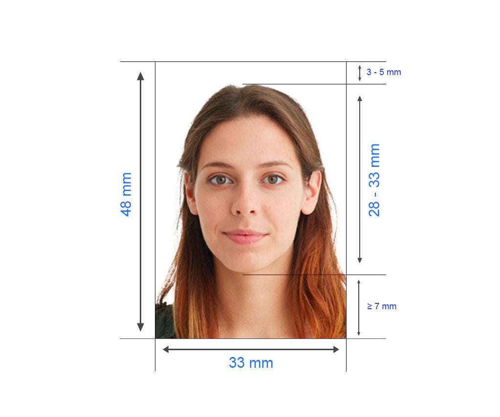 Chinese Visa Photo Requirements