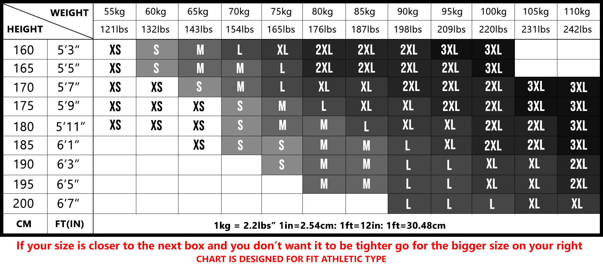 Rashguard Size Chart