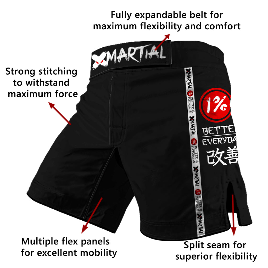 BJJ Rash Guards Up to 60% Sale MMA Gear, Muay Thai Shorts and Gloves