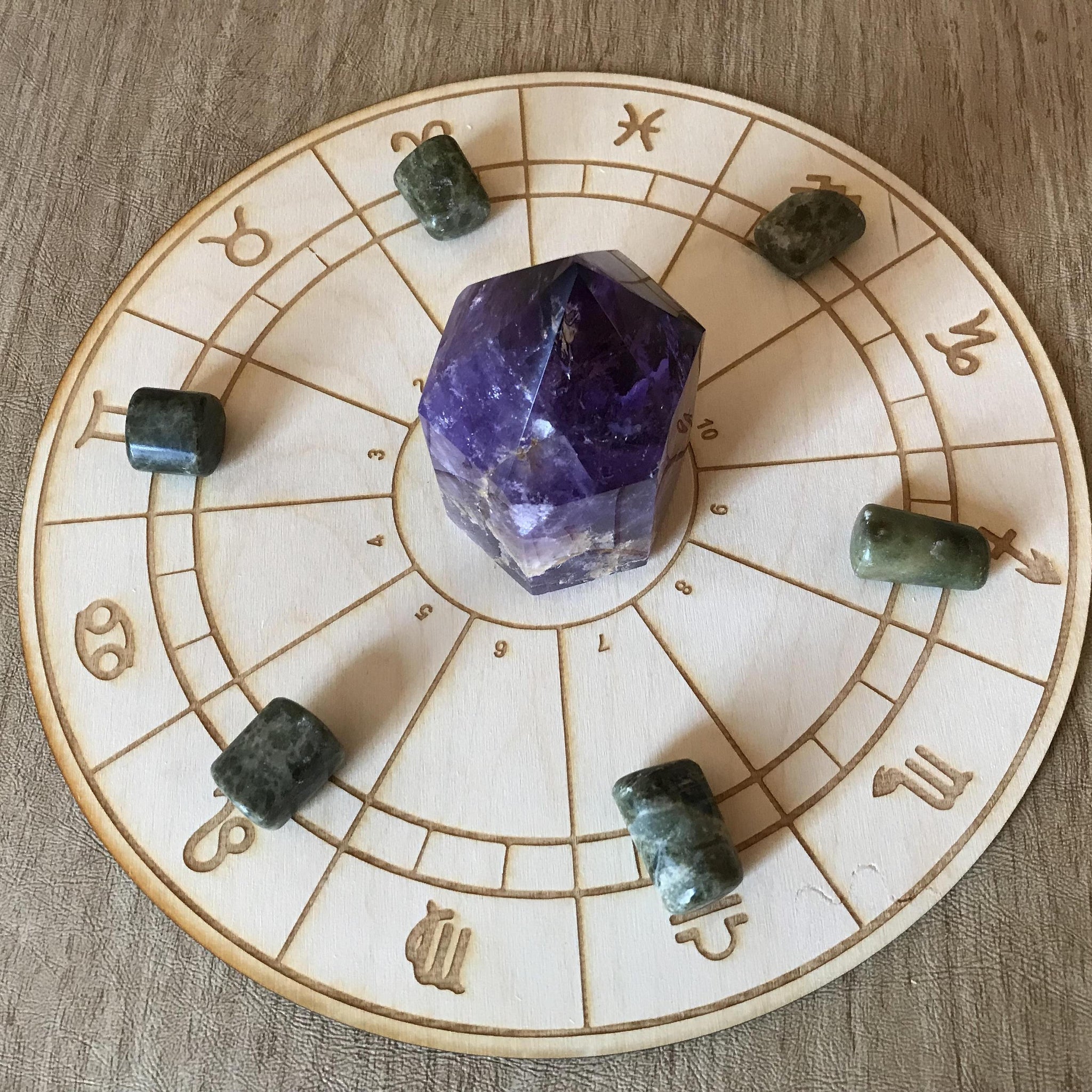 Zodiac Wheel – Zen and Meow