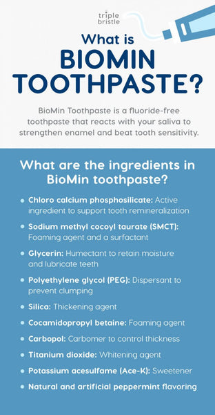 what is biomin toothpaste, biomin toothpaste ingredients
