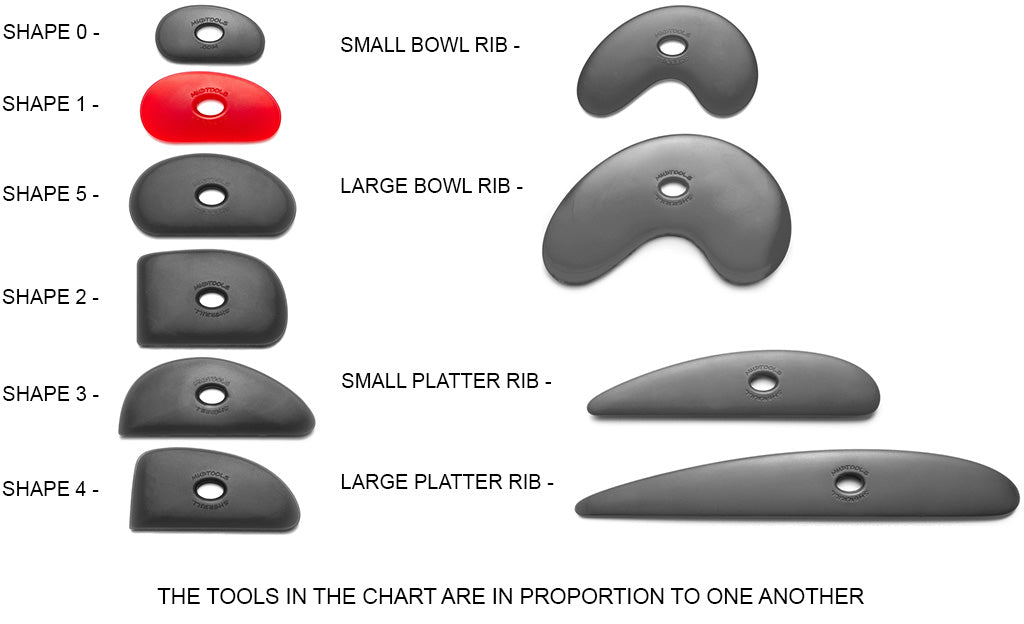 Mudtools Red Rib #1 (Very Soft) - Bray Clay