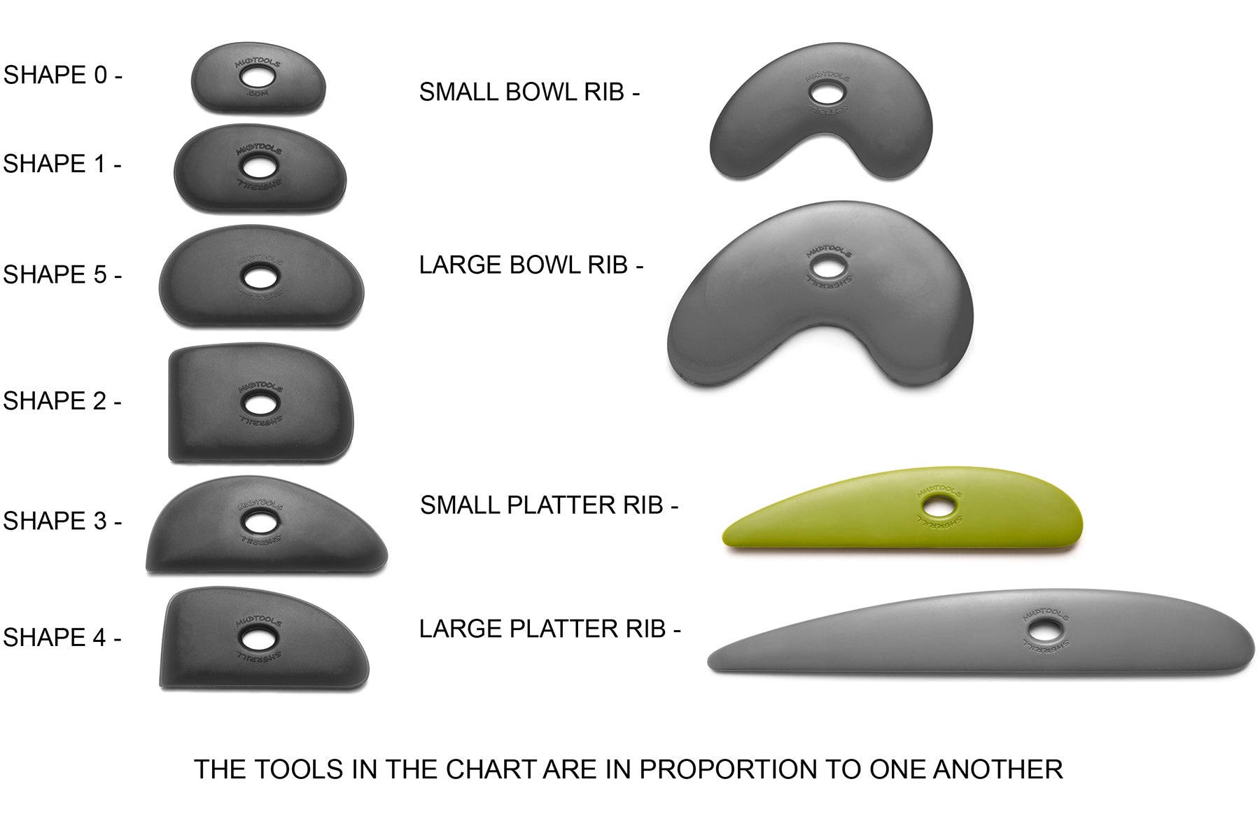 Small Platter Polymer Rib – Mudtools