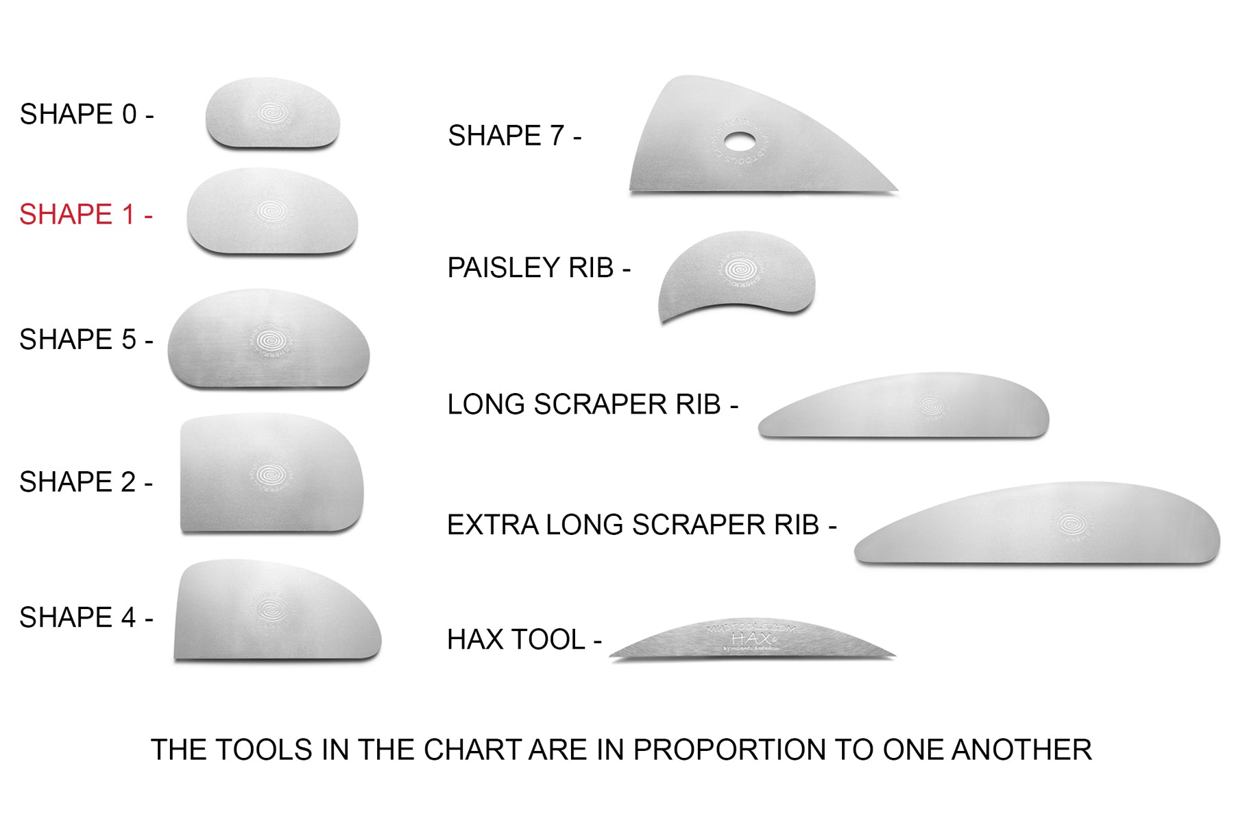 Shape 1 Stainless Rib – Mudtools