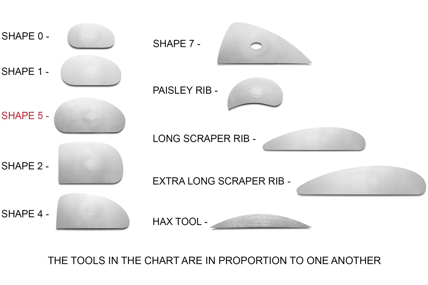 Stainless Steel Scale Texture Tools, Ceramic & Clay Tools