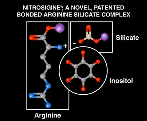 Nitrosigine complex photo on black background