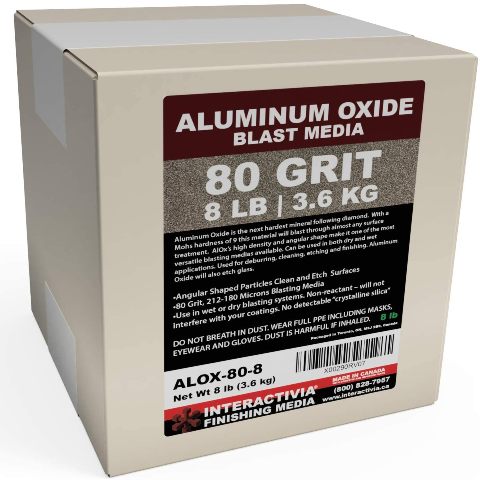 Best Aluminum Oxide Blast Media For Cerakote