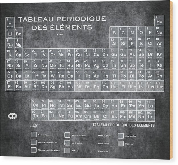 Tableau Periodiques Periodic Table Of The Elements Vintage Chart Silver - Wood Print