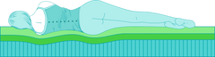 mattress back alignment