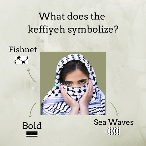 Everything You Need To Know About Keffiyeh - The Traditional Palestinian  Scarf - Kluchit