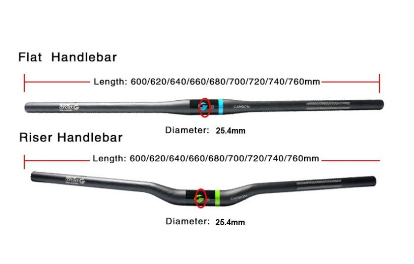 lightest carbon handlebars