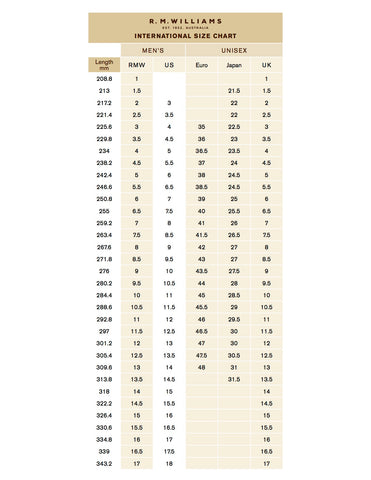 men boot size chart