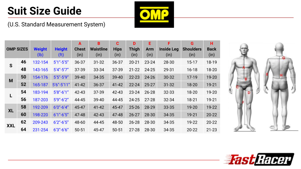 Omp Seat Size Chart