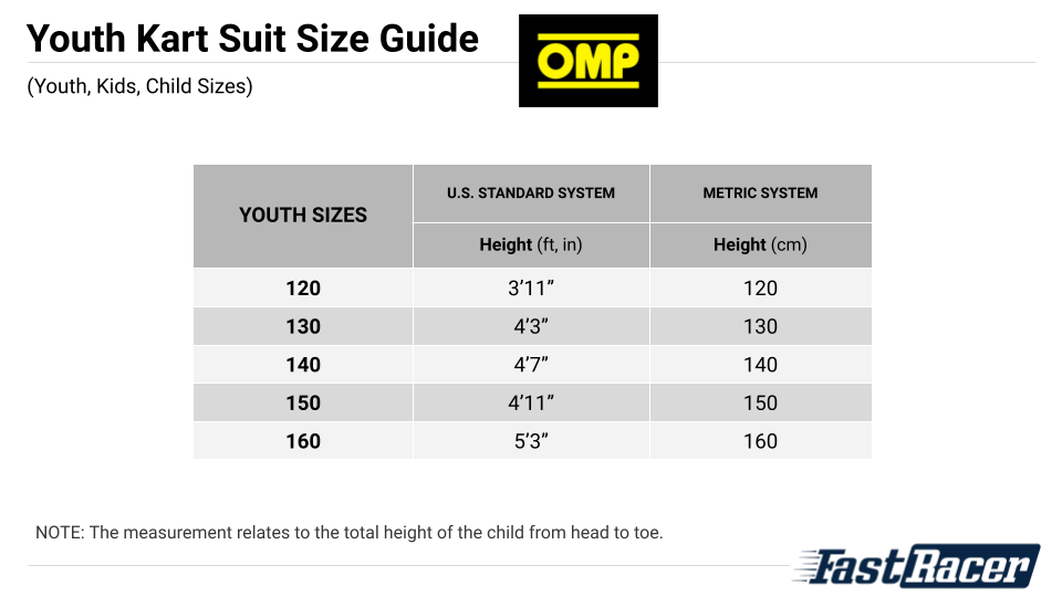 OMP Kart Suit Size Chart - Youth, Child, Kids Size - Fast Racer