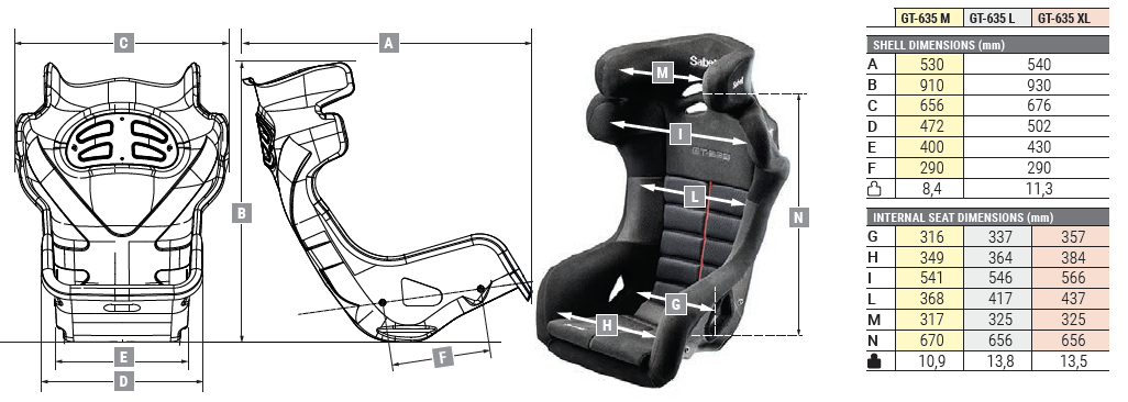 Sabelt GT-635 Carbon Fiber Racing Seat Size Guide - Fast Racer