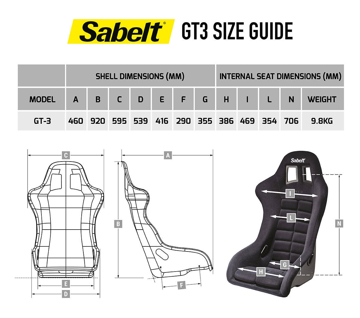Sabelt Race Seat Size Guide - Fast Racer