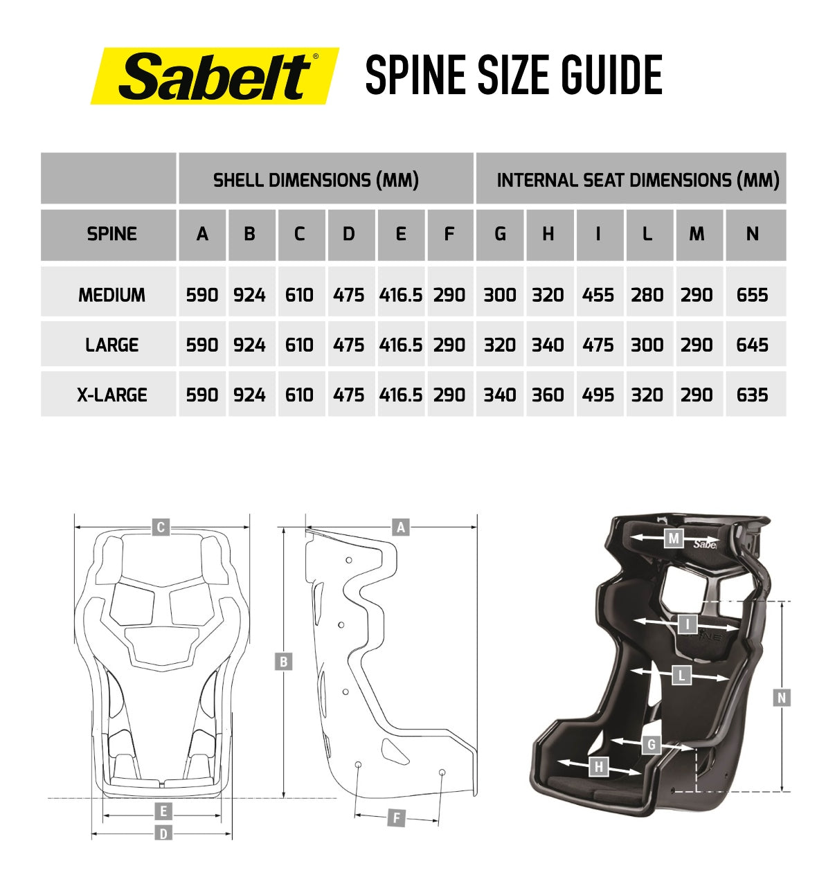 Sabelt Race Seat Size Guide - Fast Racer