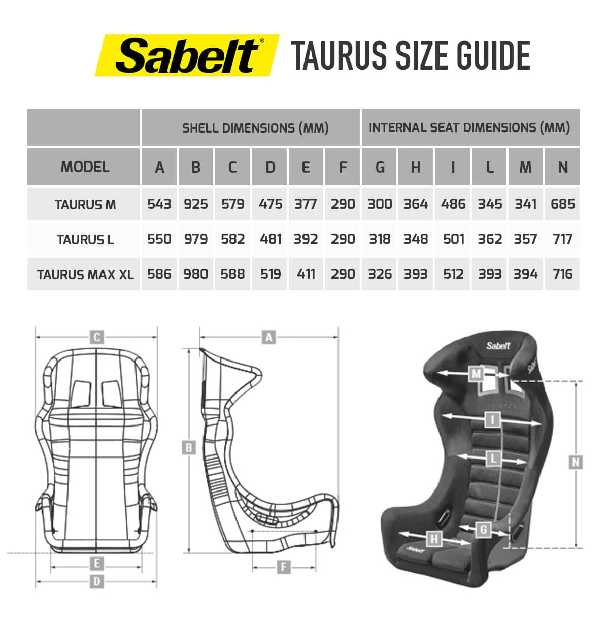 Sabelt Race Seat Size Guide - Fast Racer