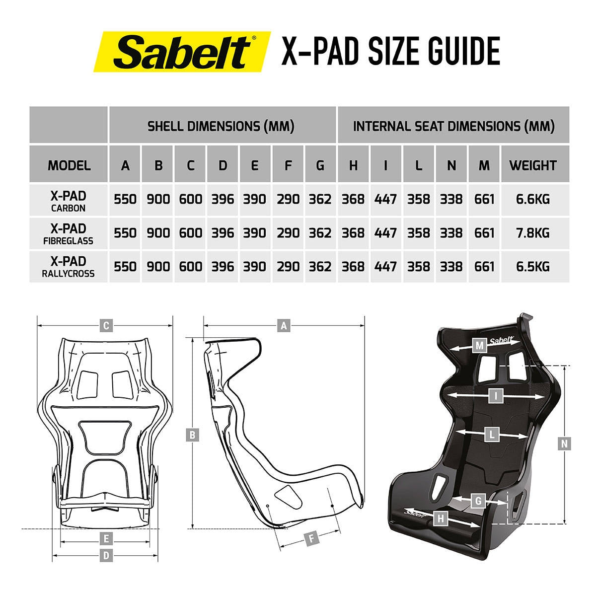 Sabelt X-PAD Carbon Shell Racing Seat Size Guide - Fast Racer