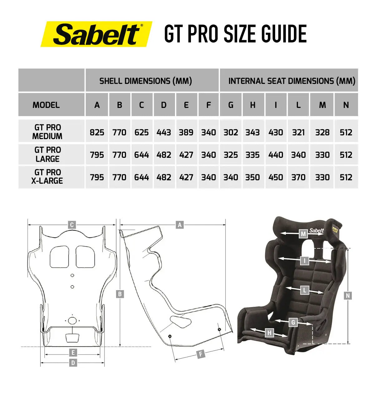 Sabelt GT PRO Racing Seat Size Guide - Fast Racer