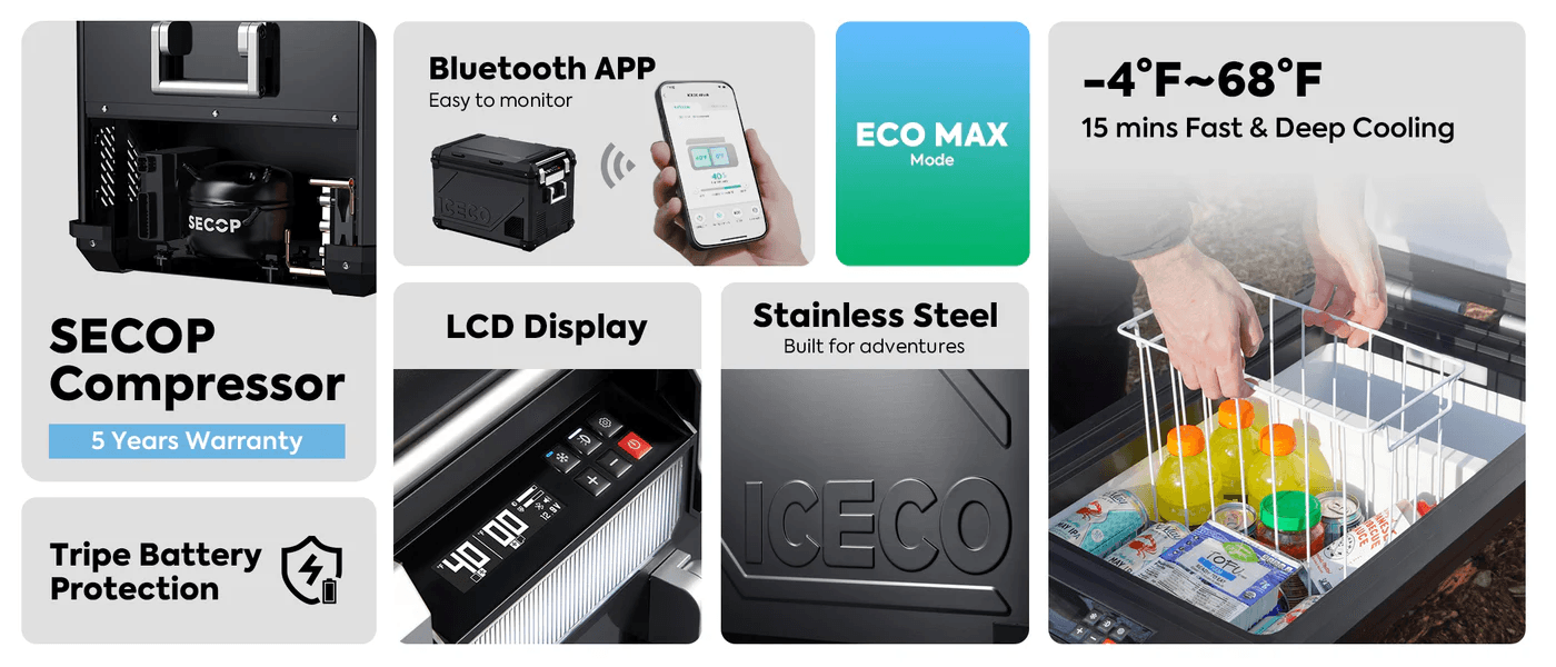 ICECO APL55 features