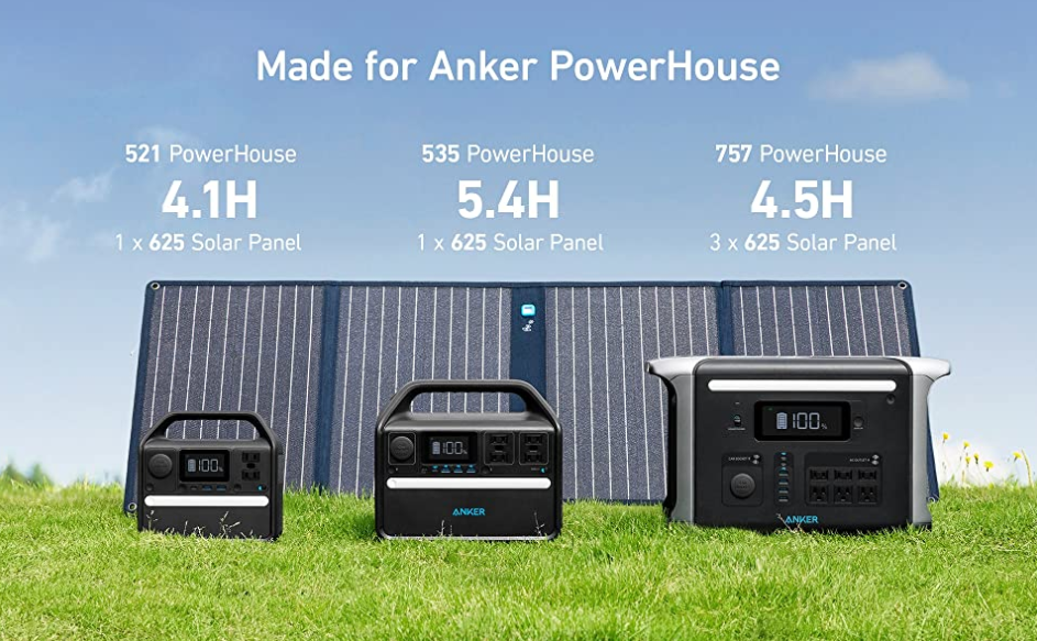 Anker 625 Solar Panel Compatibility