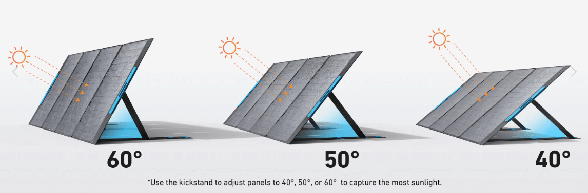 Anker SOLIX 400W Foldable Solar Panel Adjustable Kickstand