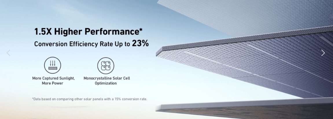 Anker SOLIX 400W Foldable Solar Panel Conversion Rate