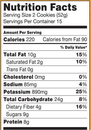 Picture of the Nutritional Facts Label