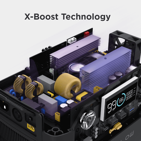 Ecoflow - RIVER 600 X-Boost Technology