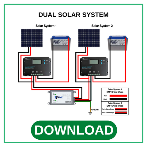 Dual System Installation Instruction Guide