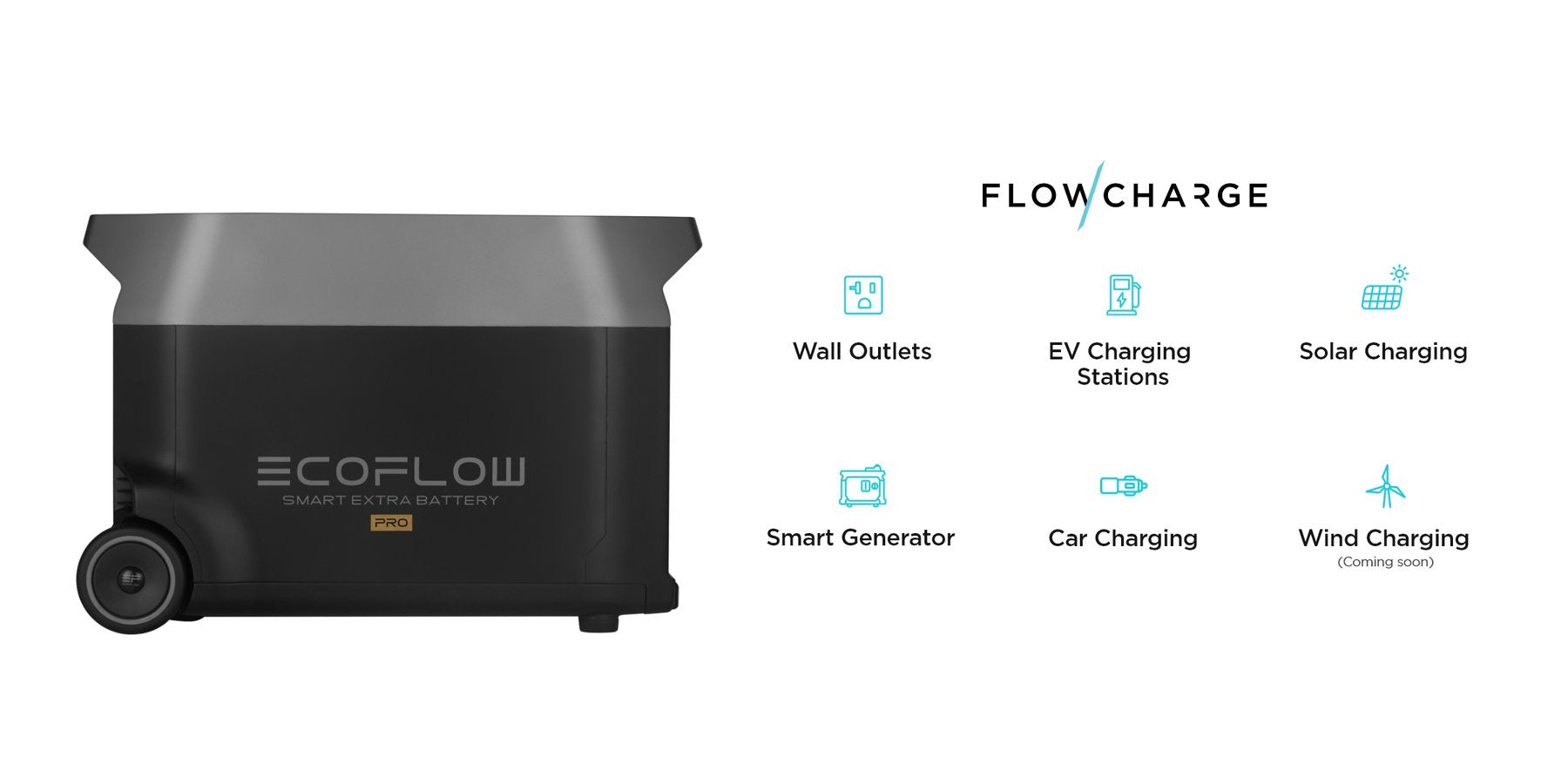 EcoFlow DELTA Pro Smart Extra Battery charging