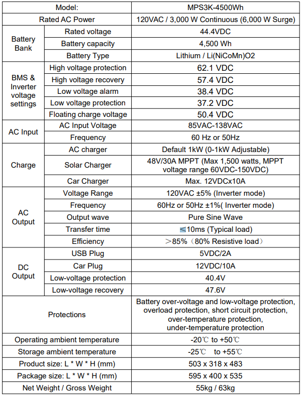 HYSOLIS- MPS3K Specs