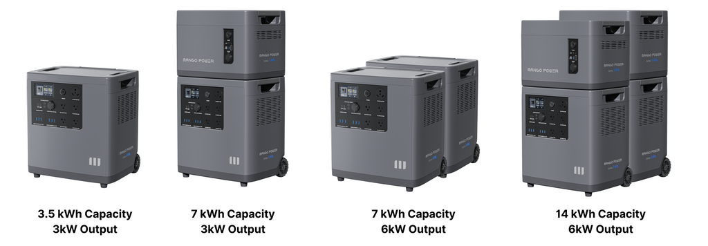 Mango Power E Expansion Capacity