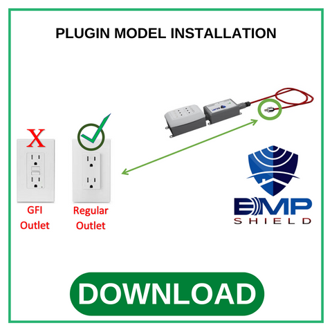 Plugin Model Installation Guide