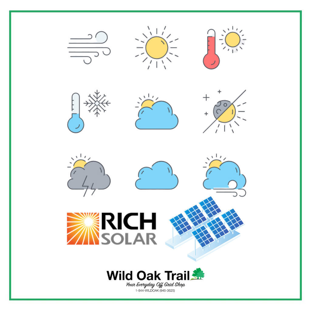 Rich Solar in Extreme Weather