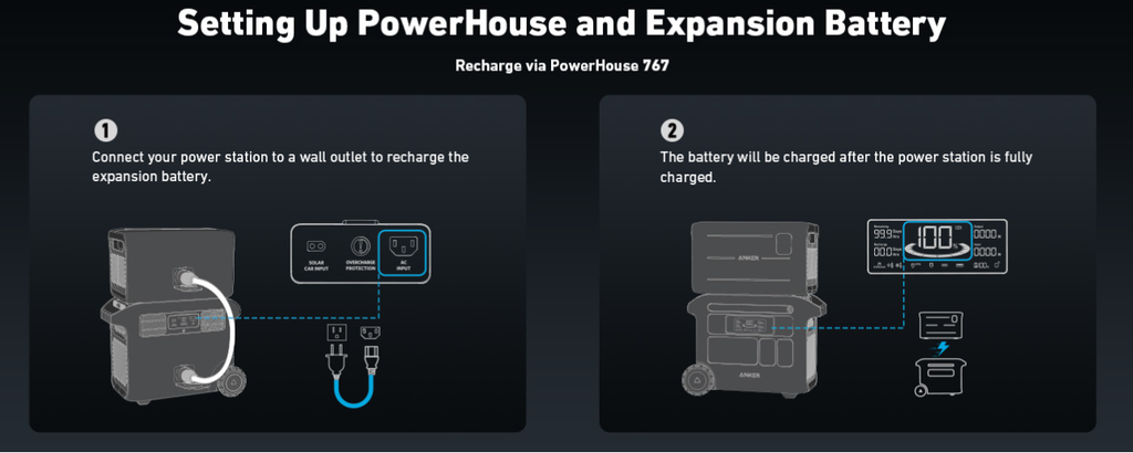 Anker Portable Power Station Expansion Battery (2048Wh)