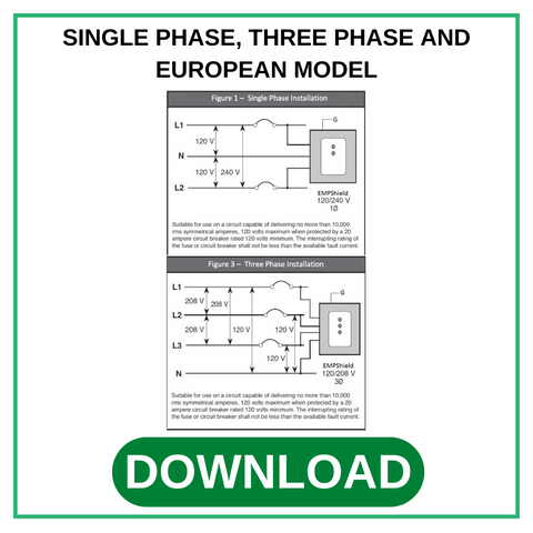 Single Phase, Three Phase, and European Model Installation Instruction Guide