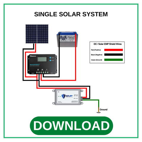 Single Solar System Installation Guide