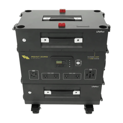 Titan 240SP Expandability and Modular Battery System