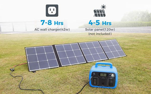 Photo of Bluetti - AC30 300Wh/300W Portable Power Station charged in solar panels.